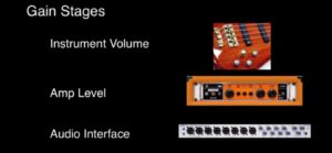 Aggregate Device